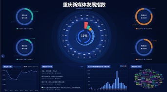 大数据与人工智能亮相重庆高新区 前沿科技产品发布会助力企业转型升级